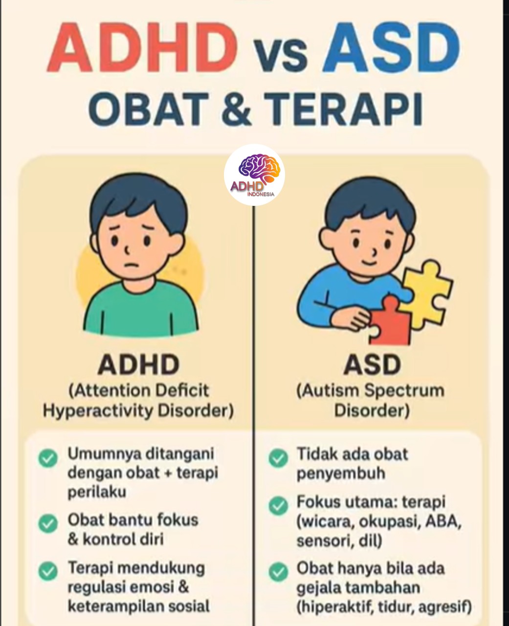 Terapi ADHD: Informasi Awal yang Perlu Diketahui Orang Tua di Kabupaten Toba